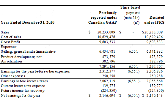 [financials048.gif]