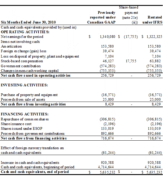 [financials054.gif]