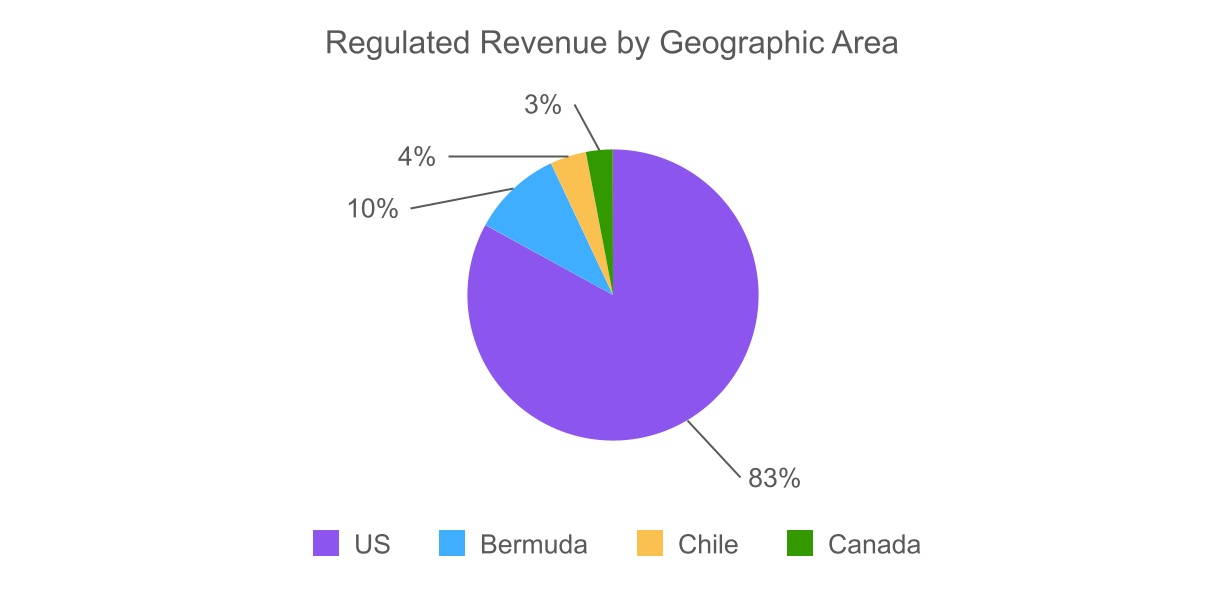 chart-5285b51638e54e4d8a2.jpg