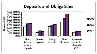 graph11