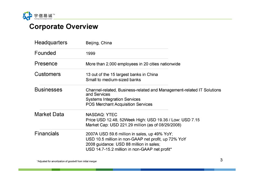 Yucheng Technologies