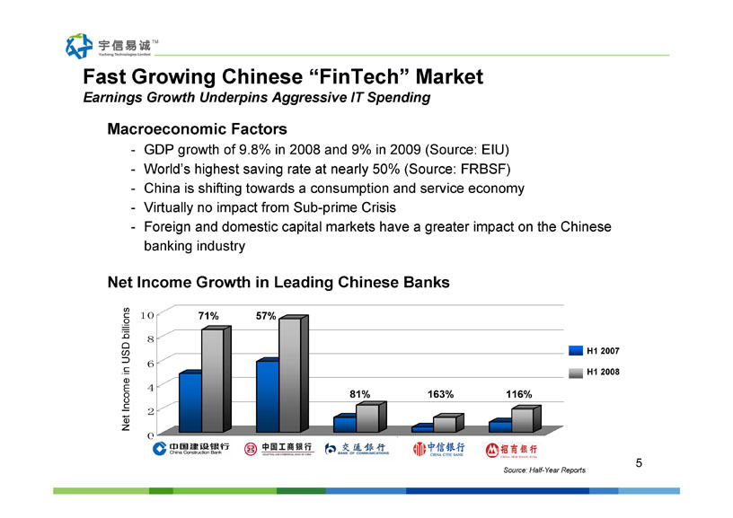 Yucheng Technologies