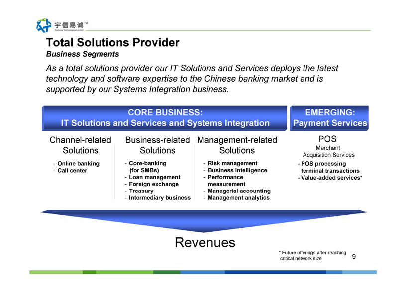 Yucheng Technologies