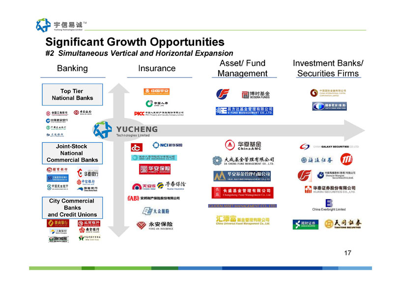 Yucheng Technologies