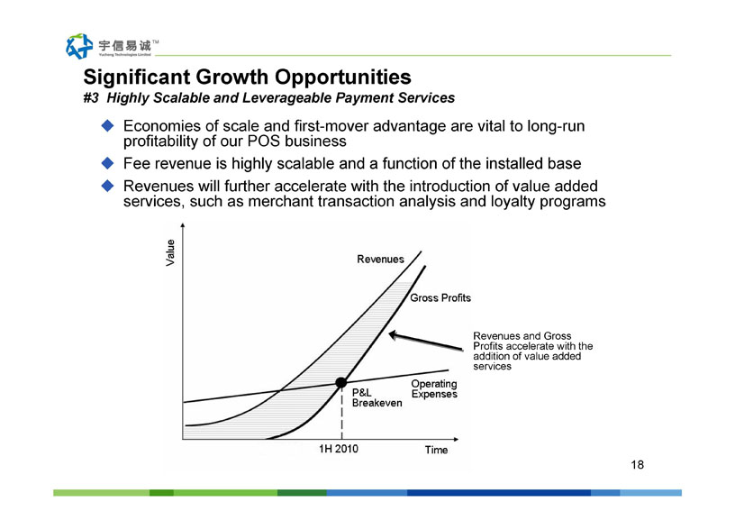 Yucheng Technologies