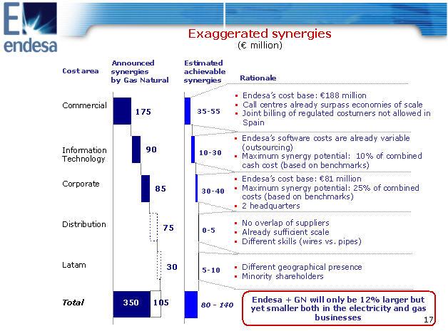 slide17