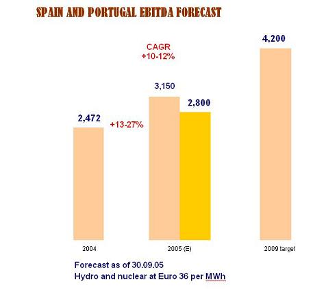 Page 36 graphic