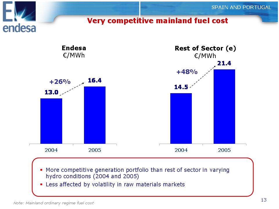 slide14