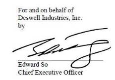 Signature