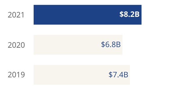 chart-5574c709a5c54b9ba38a.jpg