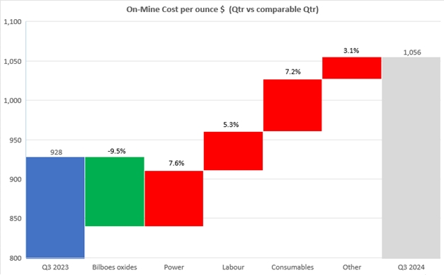 cpocompare.jpg