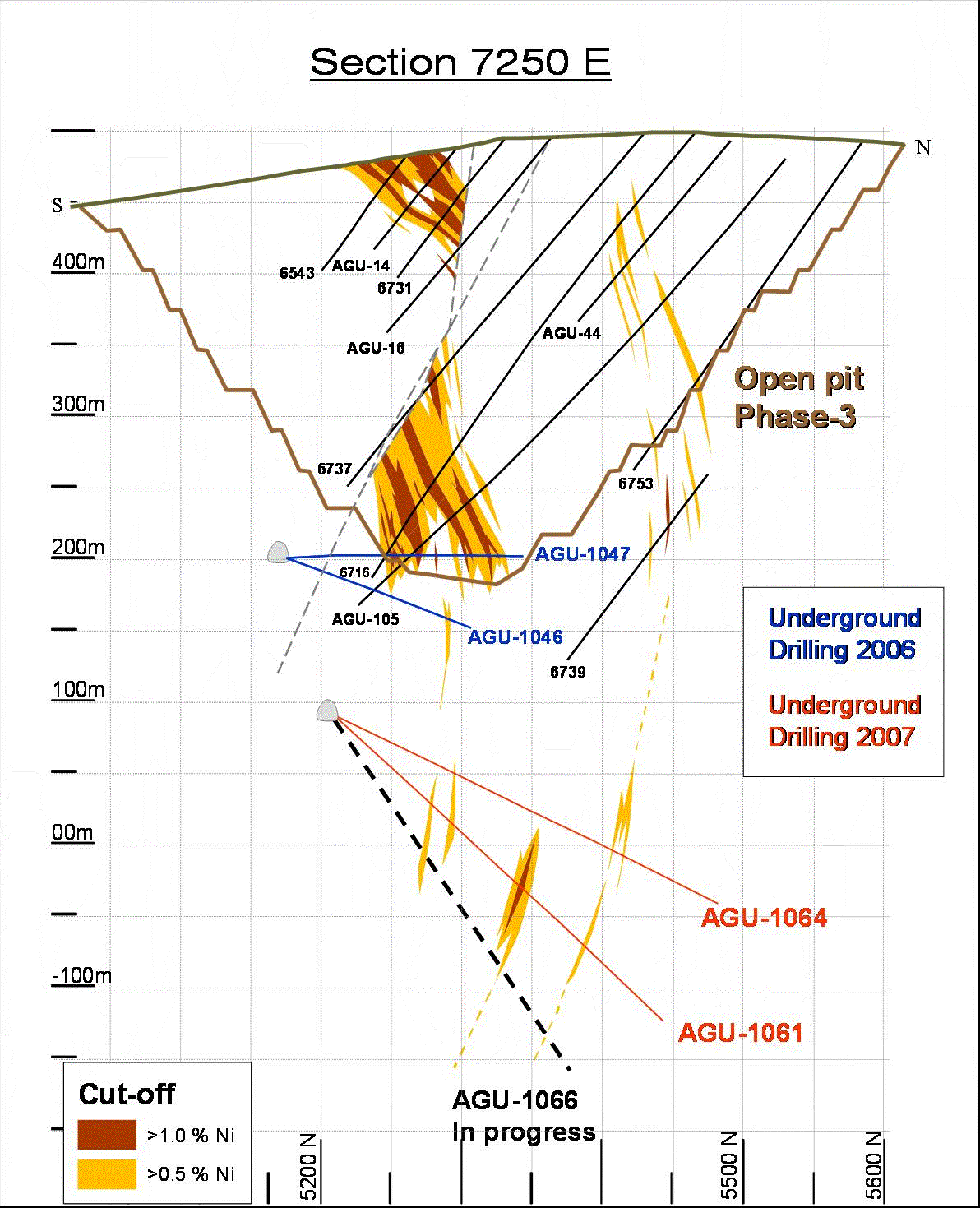 [explorationdrillingresult012.gif]