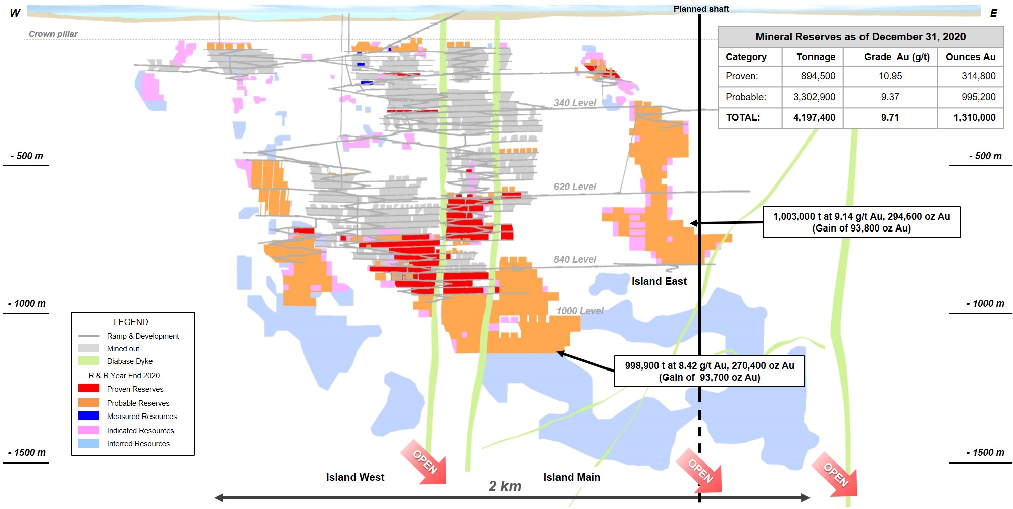 figure1-islandgoldminemain.jpg