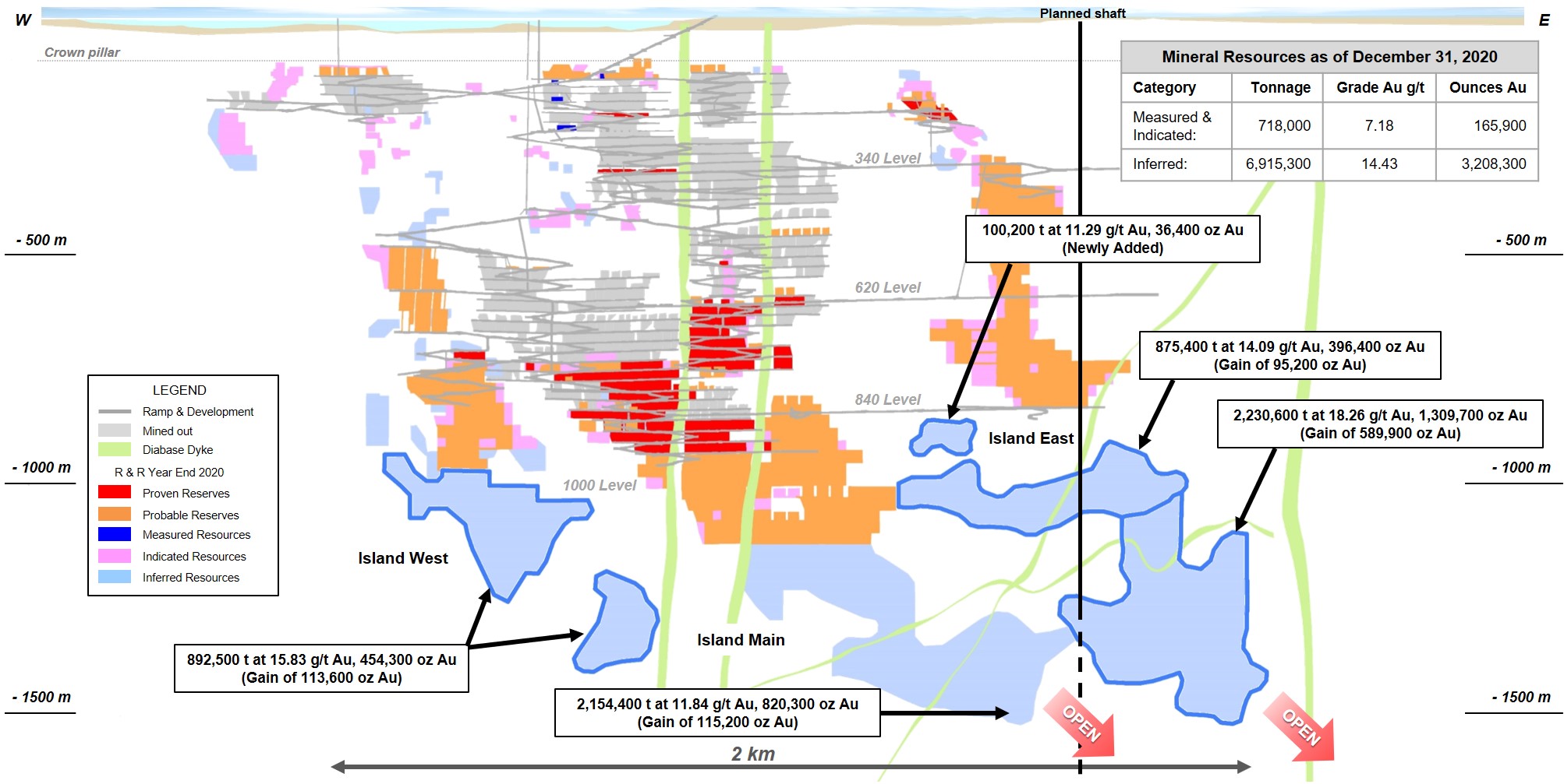 figure2-islandgoldminemain.jpg