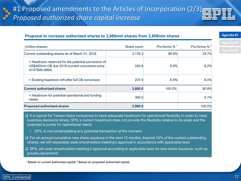 Slide 12