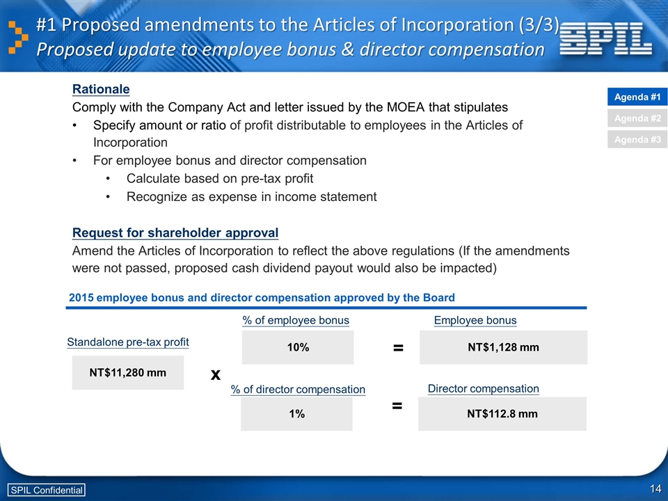 Slide 14