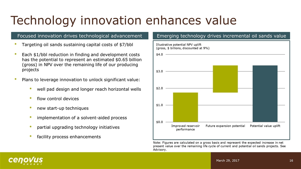 Slide 16