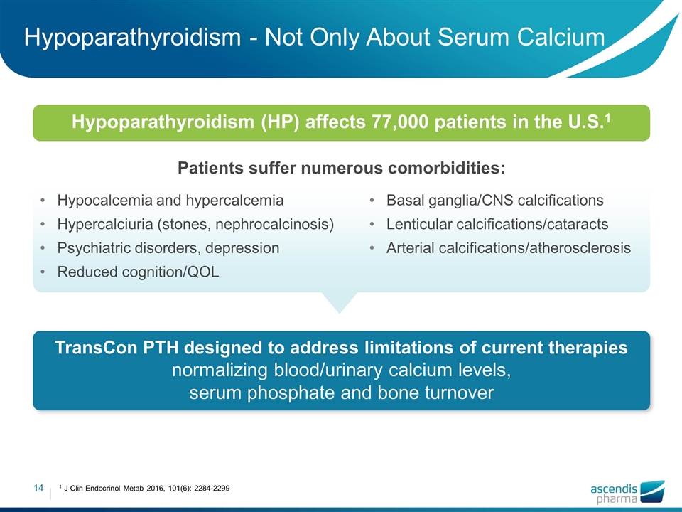 Slide 14