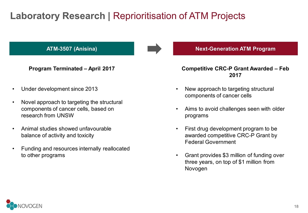 Slide 18