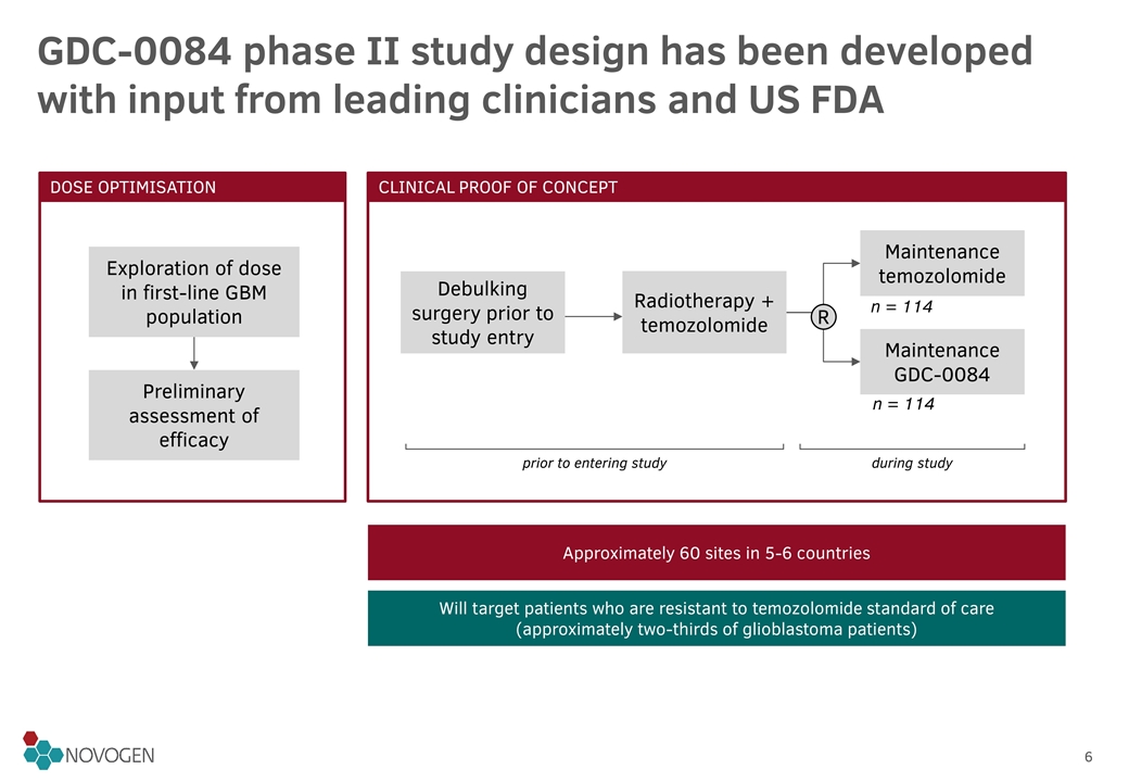 Slide 6