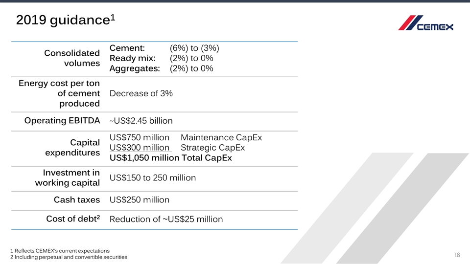 Slide 18