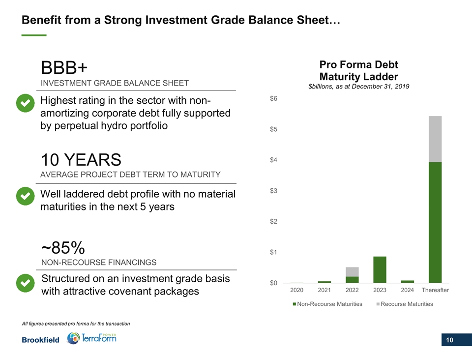 Slide 10