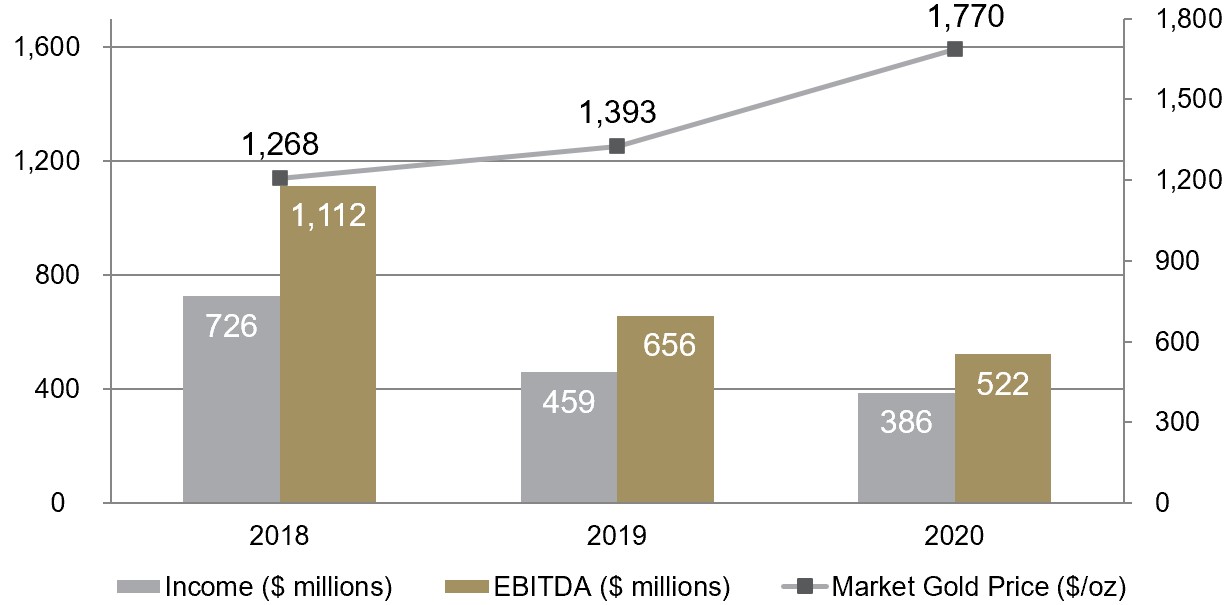 abx-20201231_g16.jpg