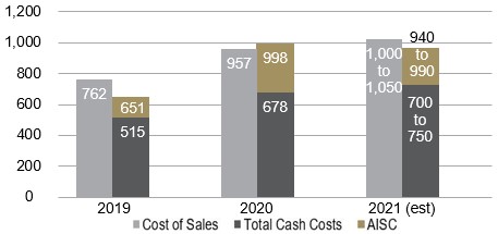 abx-20201231_g18.jpg