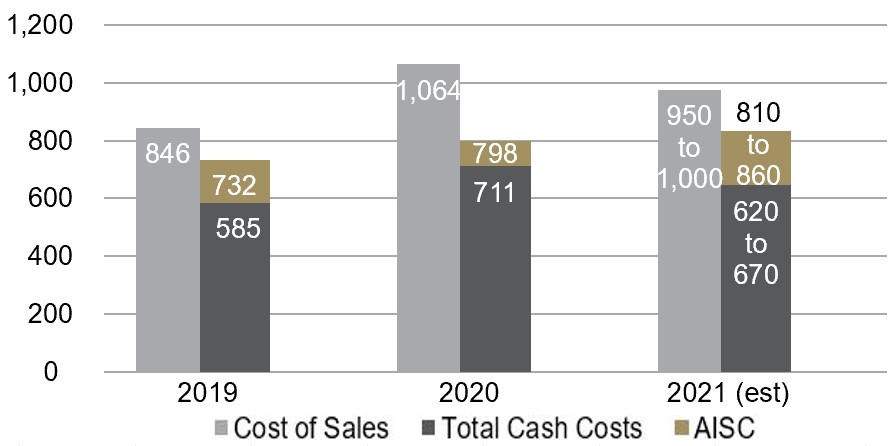 abx-20201231_g21.jpg