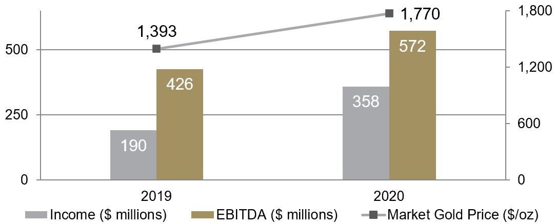 abx-20201231_g25.jpg