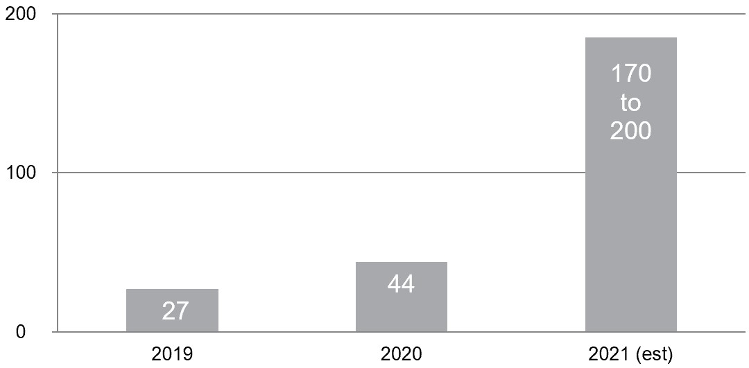 abx-20201231_g41.jpg