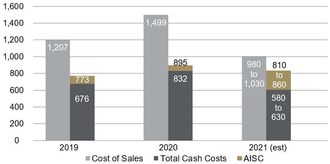 abx-20201231_g42.jpg