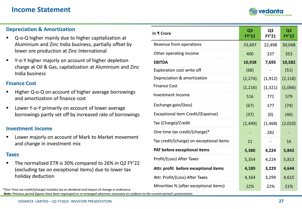 Slide 27