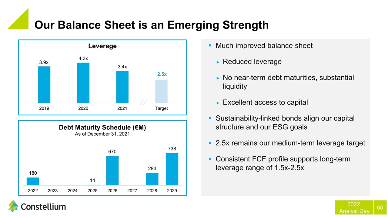 Slide 60