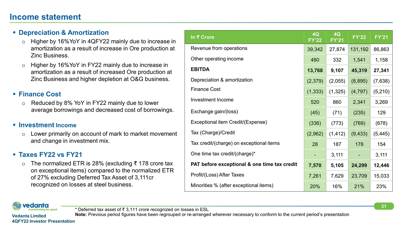 Slide 31