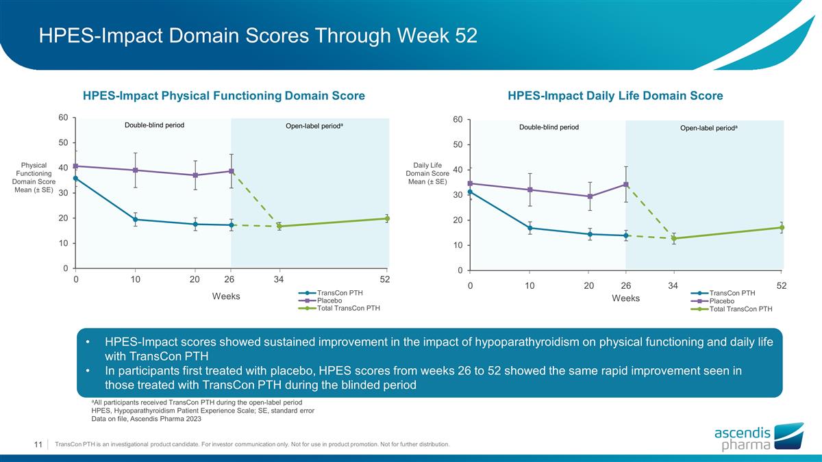 Slide 11