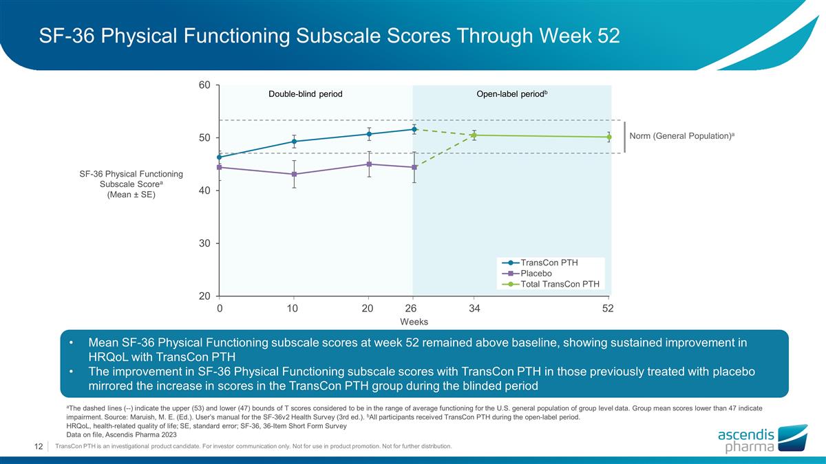 Slide 12