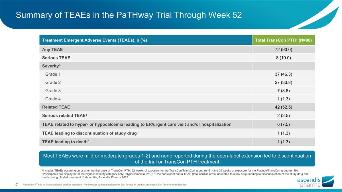 Slide 17