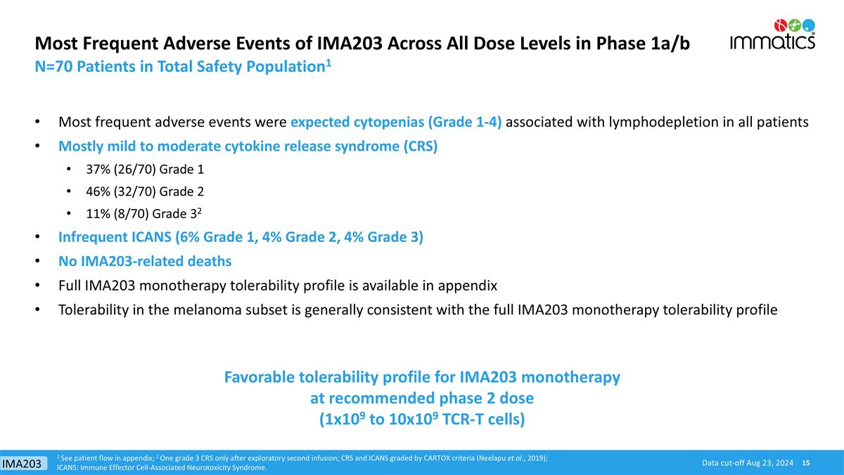 Slide 15