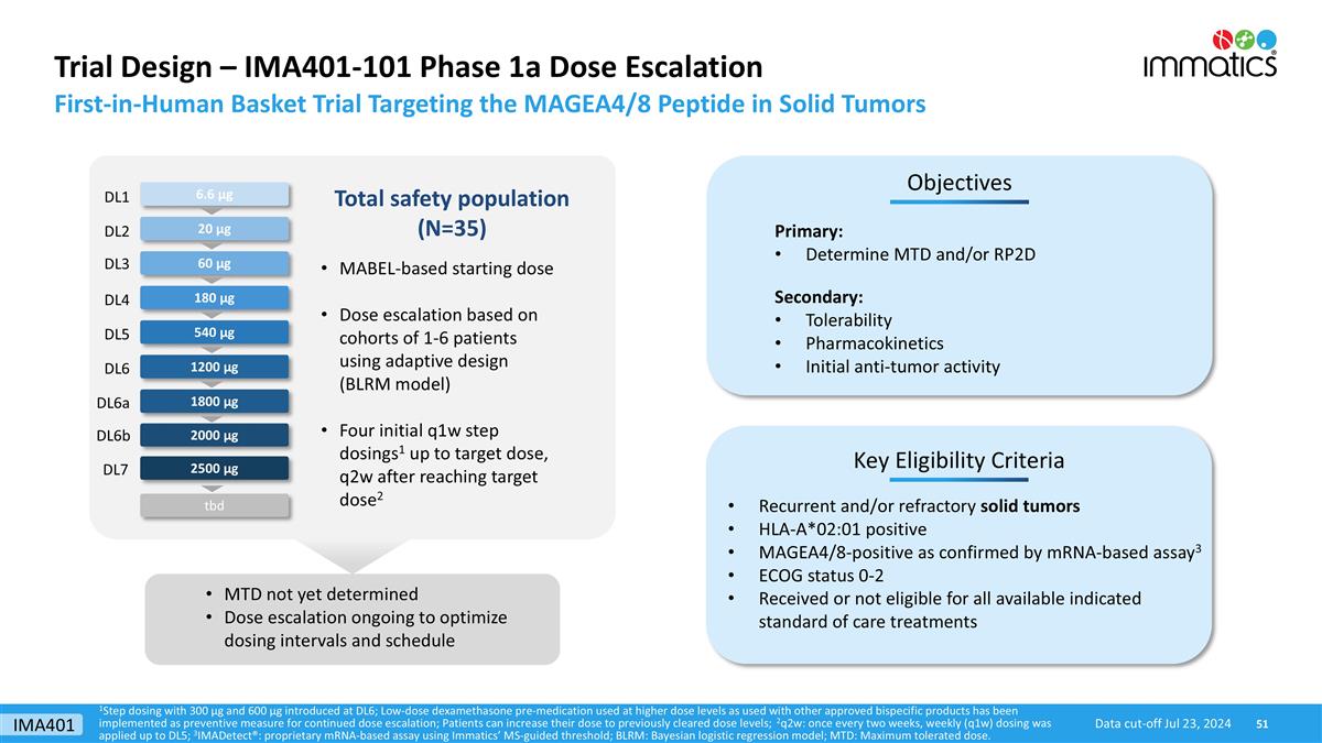 Slide 51