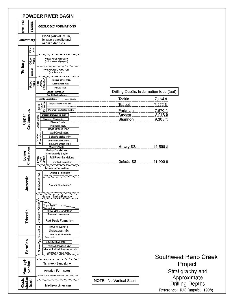 [southwestrenocreektechrep005.jpg]