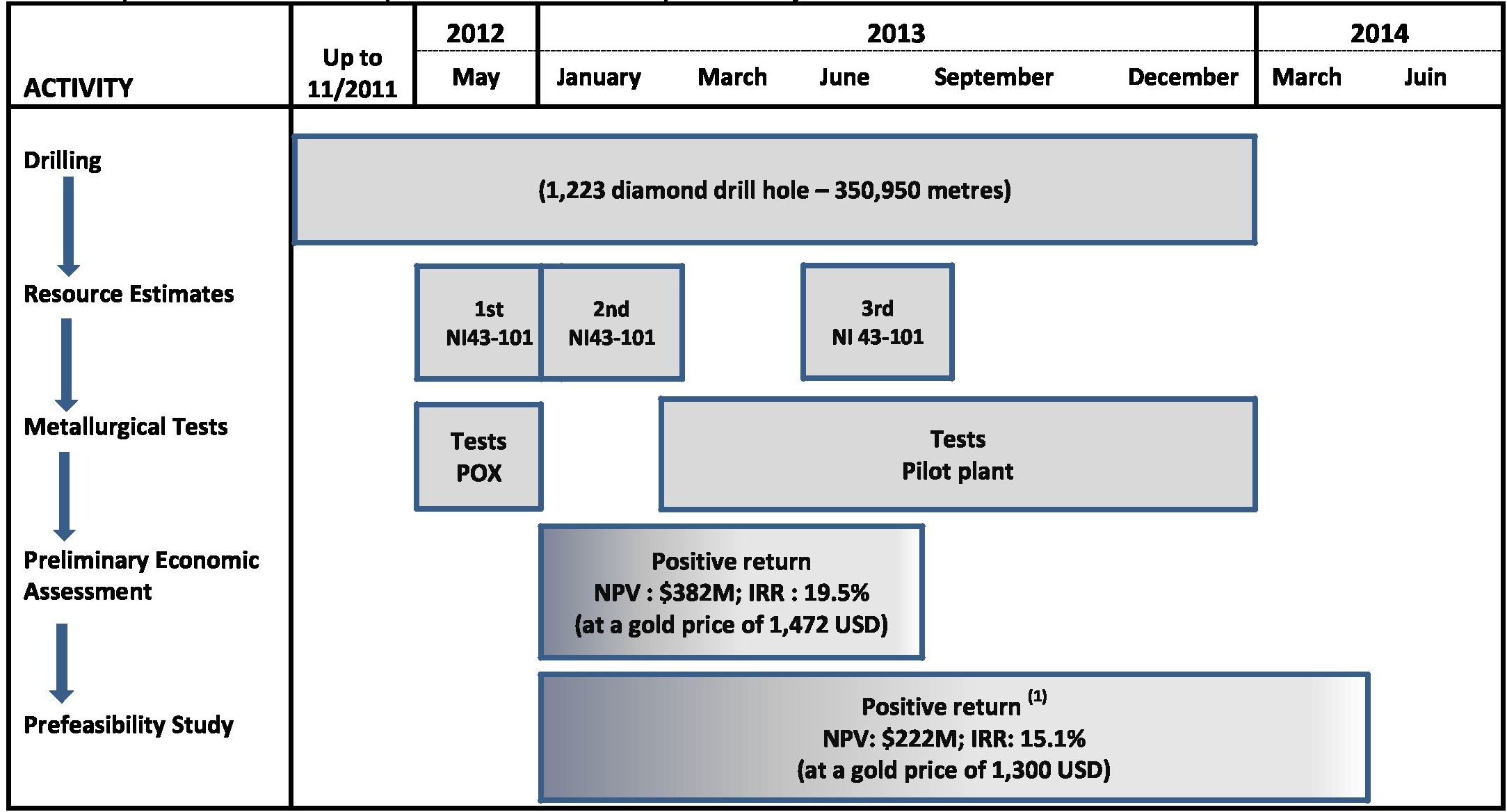 [cliftonq12015mda002.jpg]