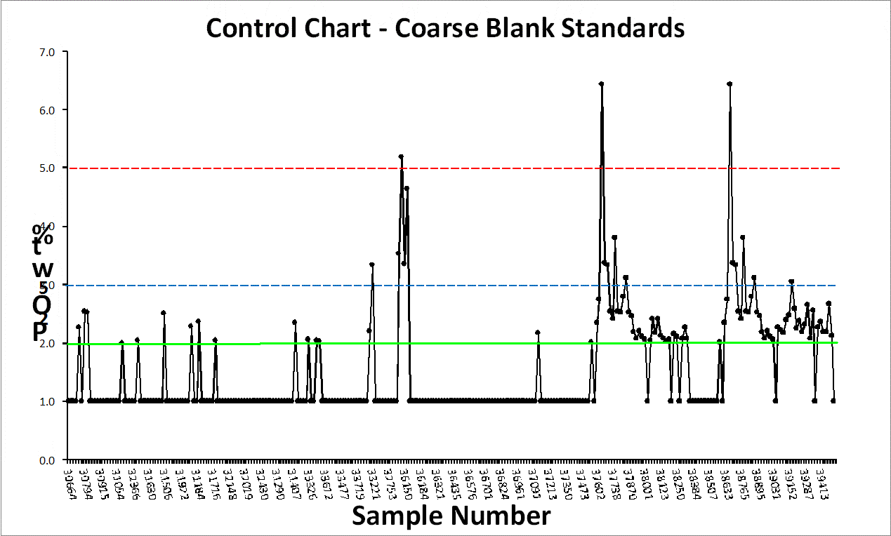 [focusbayovar_techreport20075.gif]