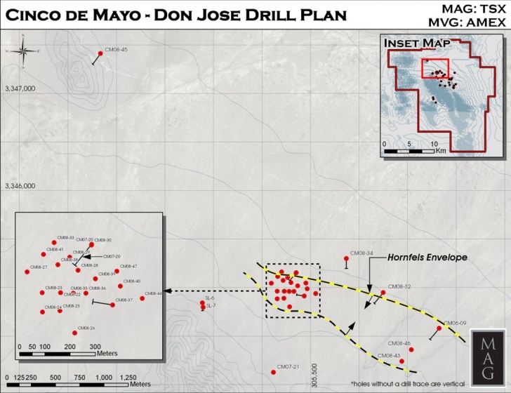 Cinco Drill Plan