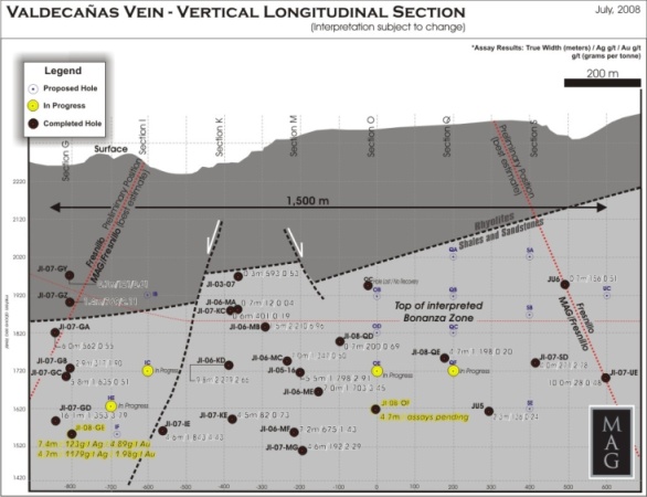 Valdecanas long sec