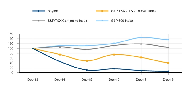 chart-32162fac3f8ef181e3e.jpg