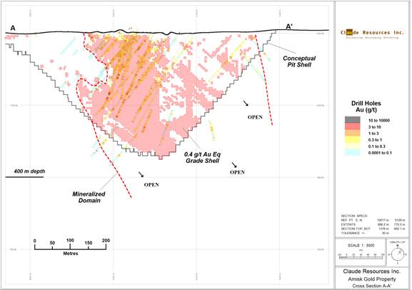 Cross Section A_A'_Revised