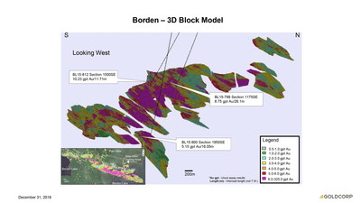 https:||mma.prnewswire.com|media|468369|Goldcorp_Inc__Goldcorp_provides_exploration_update.jpg