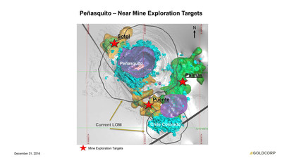 https:||mma.prnewswire.com|media|468379|Goldcorp_Inc__Goldcorp_provides_exploration_update.jpg