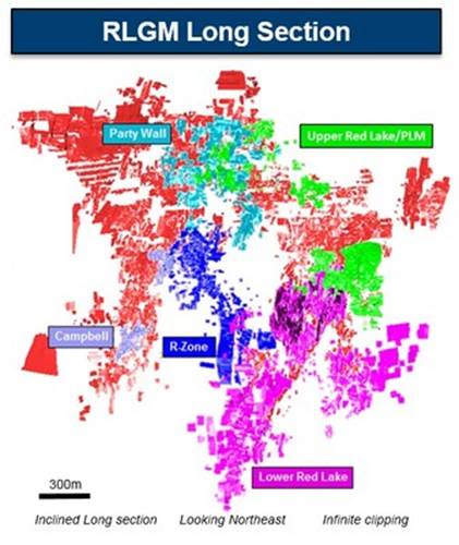 https:||mma.prnewswire.com|media|494422|Goldcorp_Inc__Goldcorp_Provides_First_Quarter_2017_Exploration_U.jpg